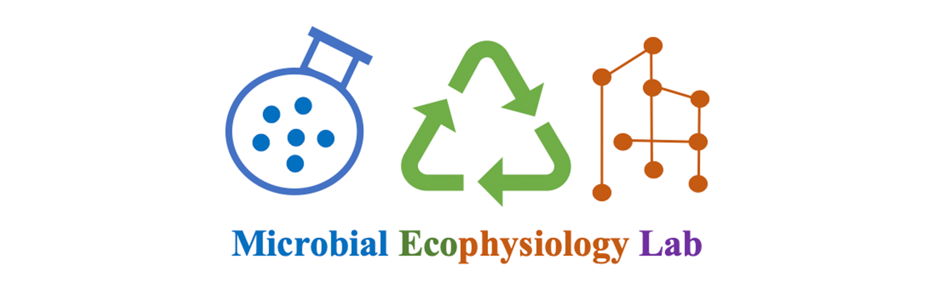 Logo for Microbial Ecophysiology Lab